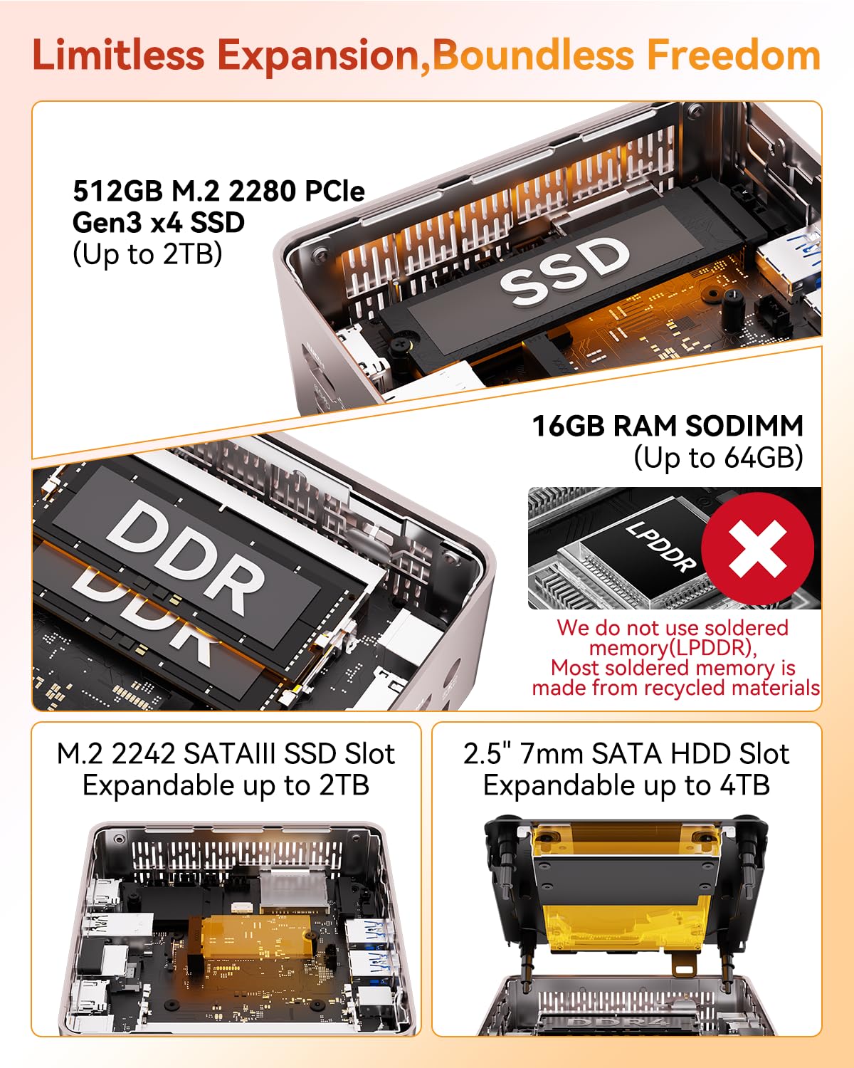 Amazon.com: GEEKOM A5 Mini PC 2026 with AMD Ryzen 7 5825U, 16GB